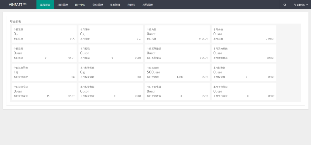 图片[13]-【售】VINFAST多语言投资理财源码/15种语言+团长代理+充值返利+三级分销/前端vue纯源码+后端PHP