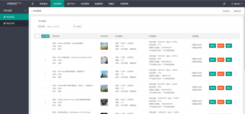 图片[14]-【售】VINFAST多语言投资理财源码/15种语言+团长代理+充值返利+三级分销/前端vue纯源码+后端PHP
